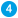 i_number_4